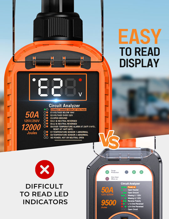 Smart 50 Amp RV Surge Protector with Auto Shutoff & Reset