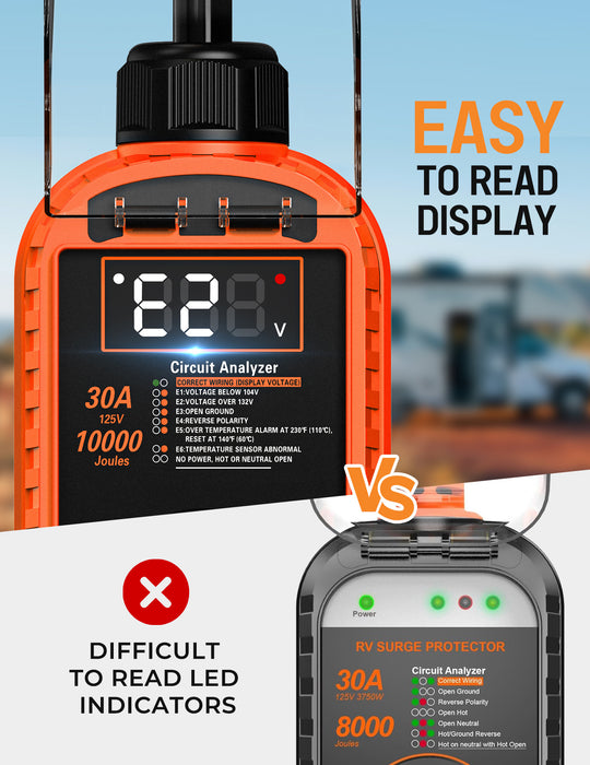 Smart RV Surge Protector 30 Amp with Auto Shutoff & Reset,  10,000J 30 Amp,  IP67 Waterproof
